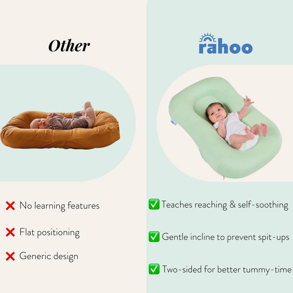 Rahoo Baby 3 in 1 Newborn Infant Baby Lounger Rahoo Learn Lounge RahooBaby
